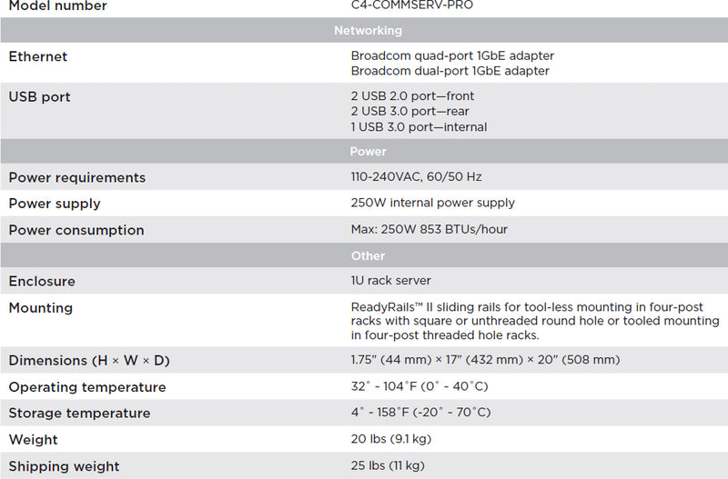 Control4 MDU Communication Server PRO (Qty 2)